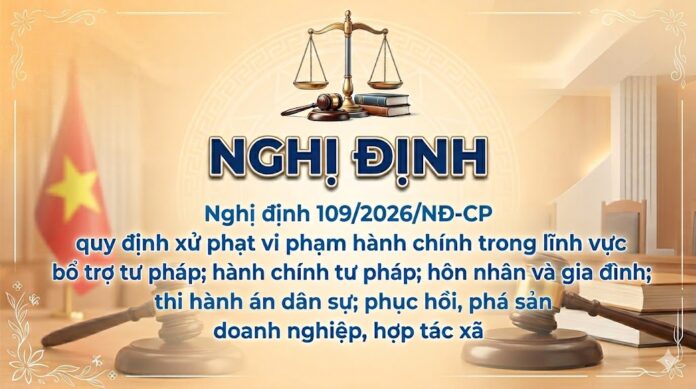 nghi dinh 109cp