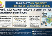 Hướng dẫn quy định pháp luật về xác định tiền thuê đất và khoản tiền phải nộp bổ sung theo Công văn 2921?