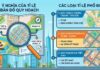 Ý nghĩa của tỉ lệ bản đồ quy hoạch
