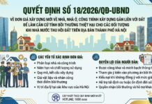 Quyết định số 18/2026/QĐ-UBND về đơn giá xây dựng mới về nhà, nhà ở, công trình xây dựng gắn liền với đất để làm căn cứ tính bồi thường thiệt hại cho các đối tượng khi Nhà nước thu hồi đất trên địa bàn thành phố Hà Nội