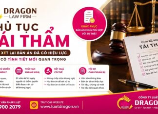 Thủ tục tái thẩm được thực hiện như thế nào?
